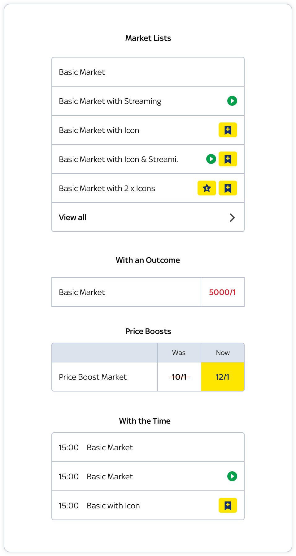 Sky Bet UI - Markets