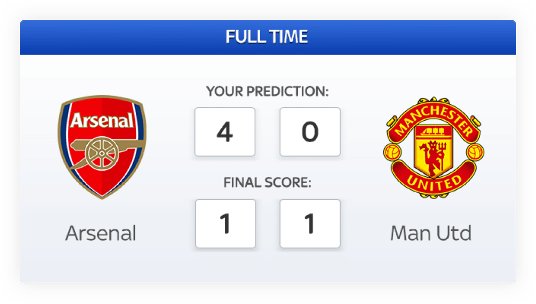 Super 6 Match Component Full Time