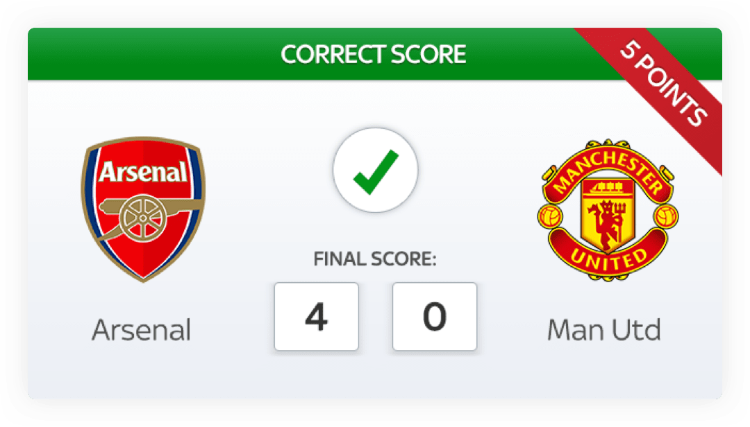 Super 6 Match Component Correct Score