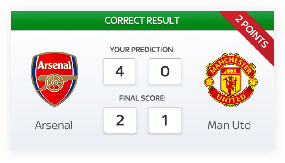 Super 6 Match Component Correct Result